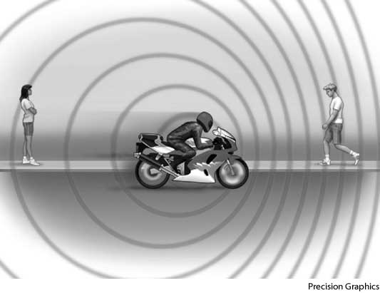 Doppler Effect Motorcycle