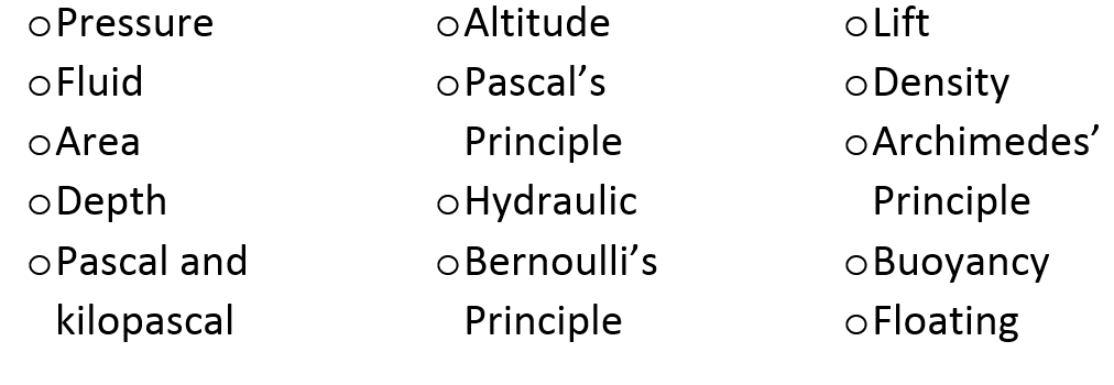 List of Topics for Forces in Fluids
